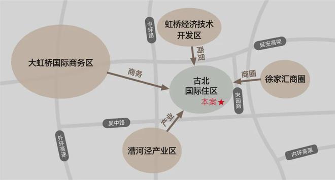 9售楼处电线户型介绍凯发体育赞助古北9(图5)